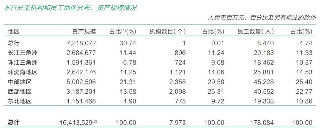 新奧2024年免費資料大全,準確資料解釋落實_Superior95.973