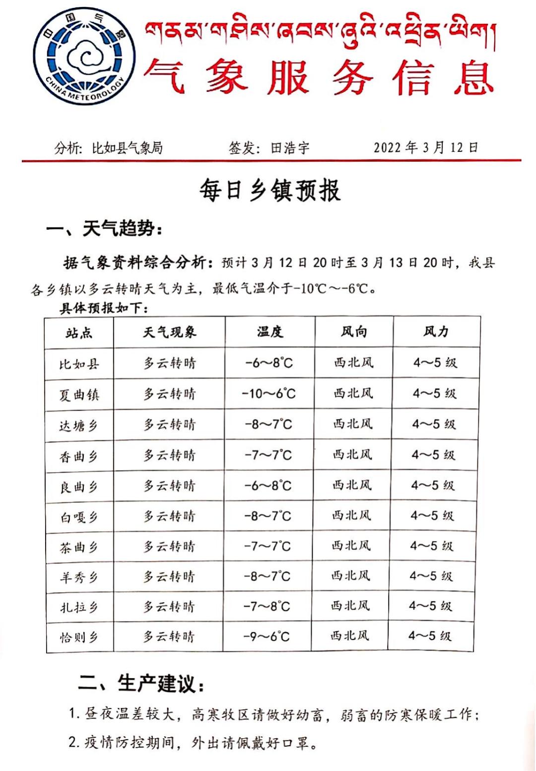 比尼村最新天氣預(yù)報(bào)信息匯總