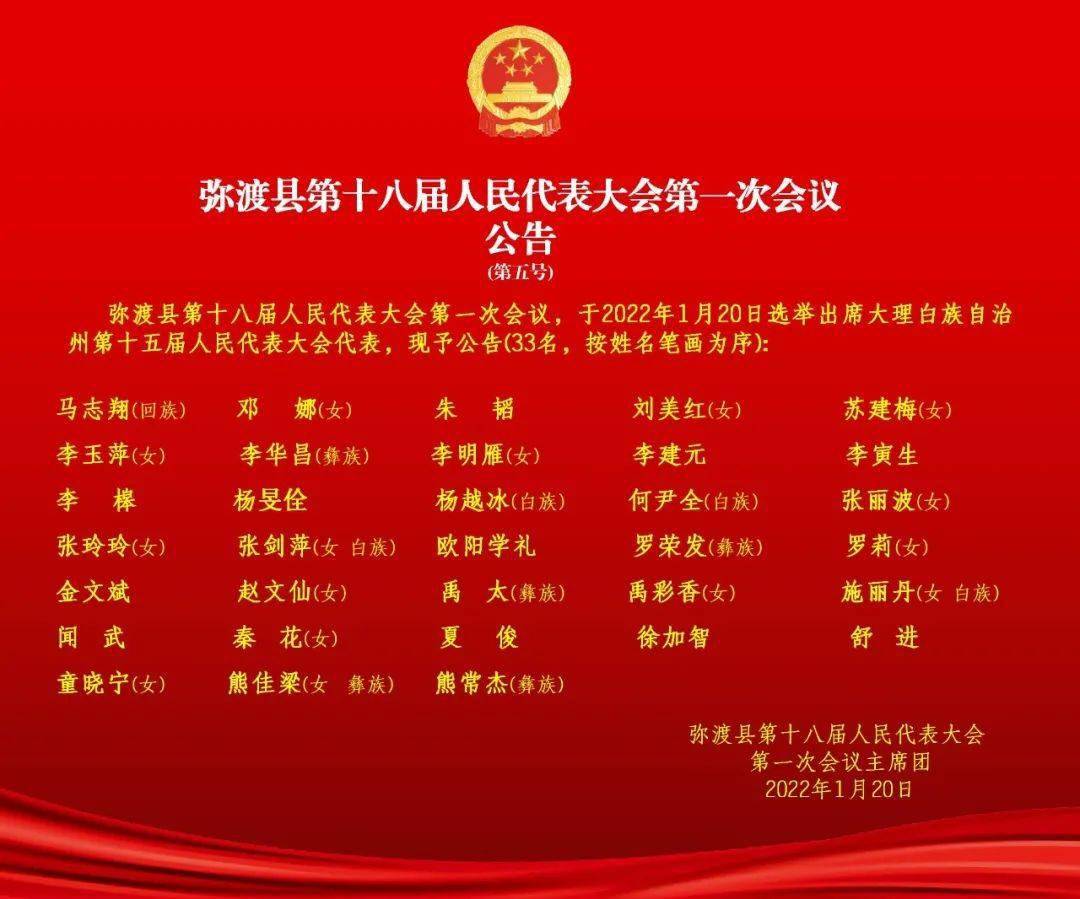 羅平縣劇團(tuán)人事重塑，開啟新篇章，團(tuán)隊(duì)力量再升級(jí)