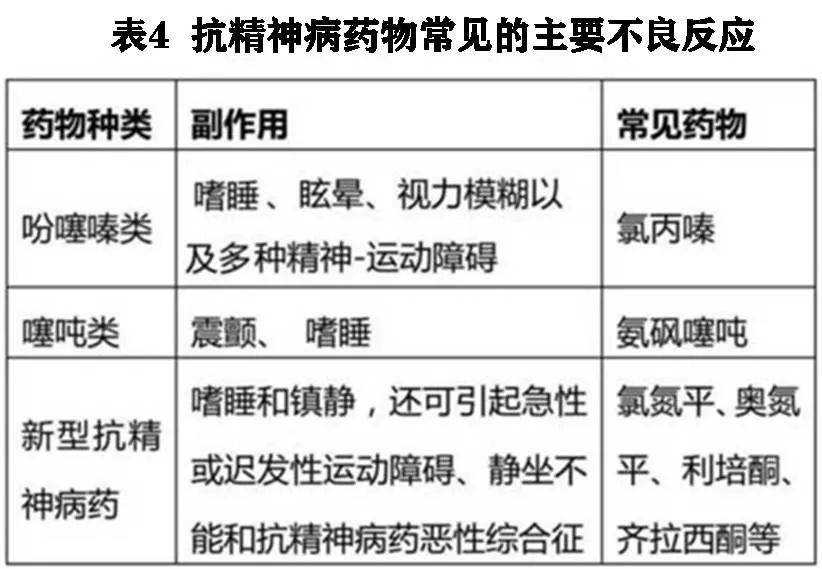 精神病最新特效藥突破，曙光中的希望治療之道