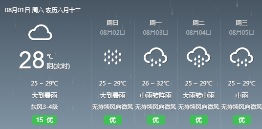 雙彩鄉(xiāng)天氣預(yù)報更新通知