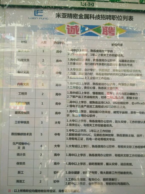 東莞鳳崗米亞最新招聘動(dòng)態(tài)與職業(yè)機(jī)會(huì)解析